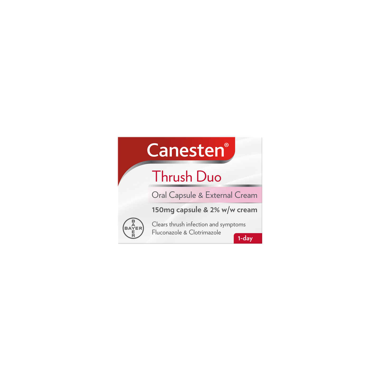 Canesten shop thrush duo